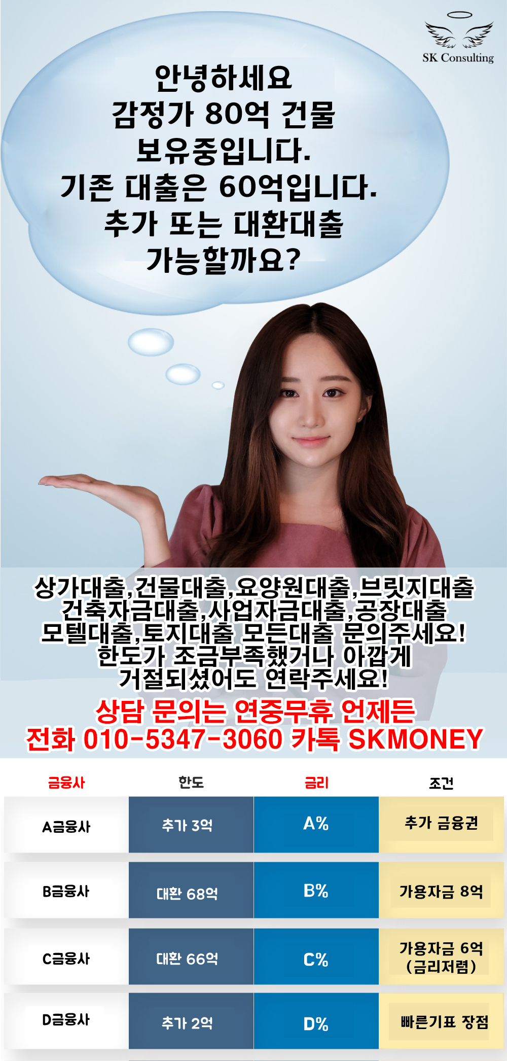 상가,건물,토지담보대출